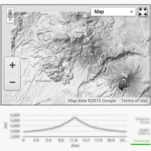 Telecharger-parcours_GPS_WTOE